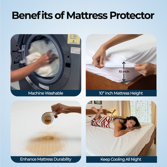 100% Waterproof - Mattress Protector